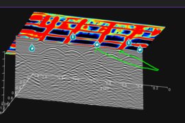 Structural GPR Surveys heat map